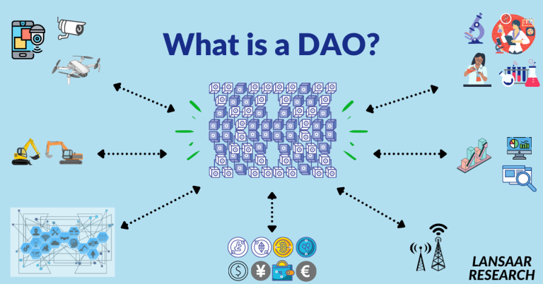 What is a DAO? How Decentralized Autonomous Organizations Work