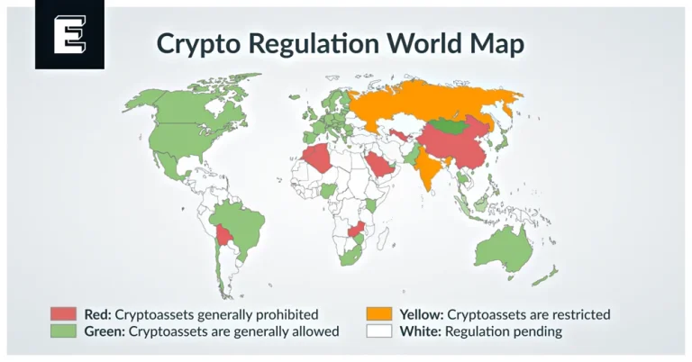 Crypto Regulation Around the World: An Overview of Key Approaches